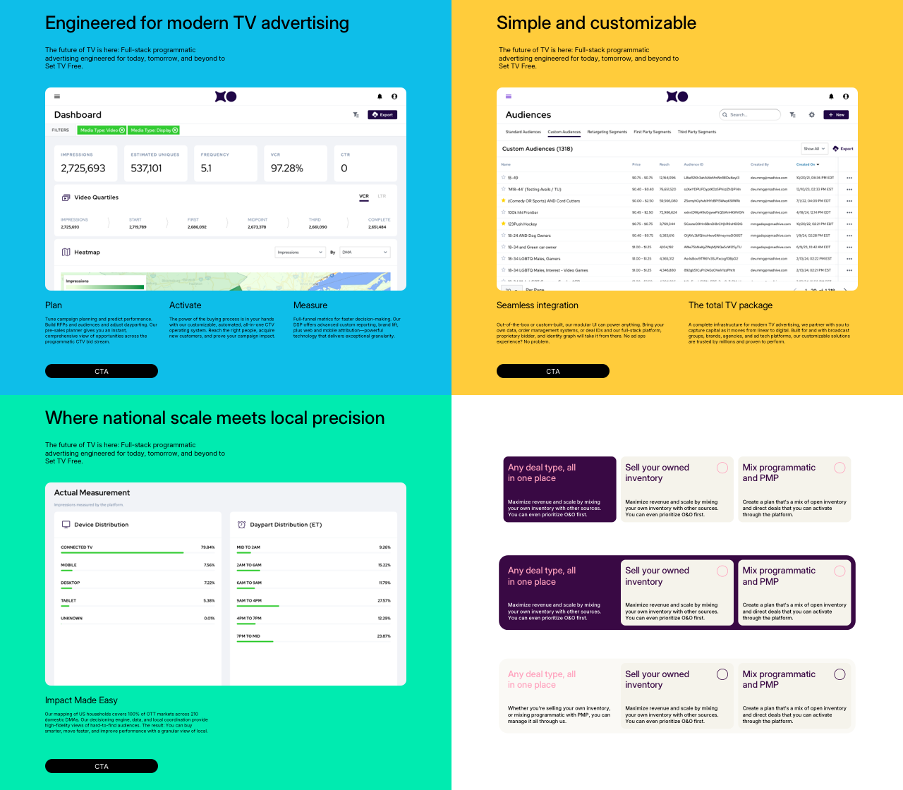 Madhive (B2B AdTech)