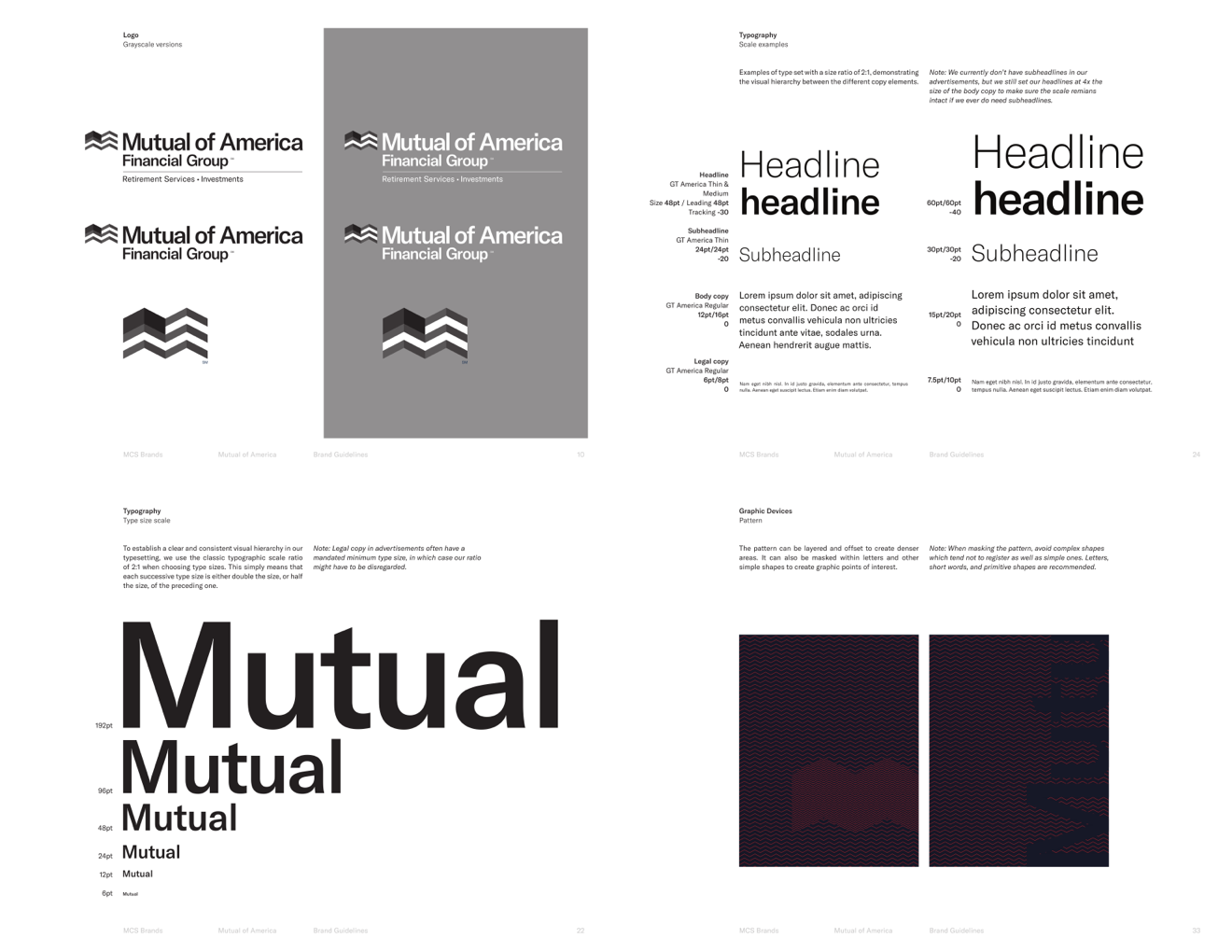 MoA Brand Guidelines